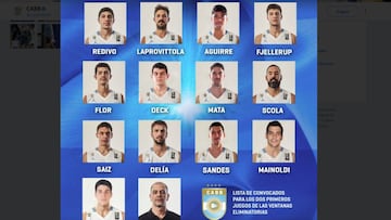 Scola lidera la lista de Argentina de cara a la primera fecha FIBA
