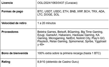 Las mejores slots de casino online en Chile - ¡Juega por dinero real hoy!