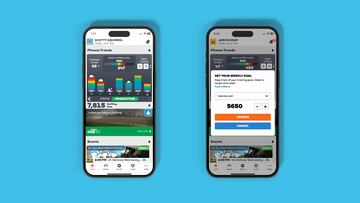 Imagen de los gráficos de Fitness Trends, la nueva función de Zwift
