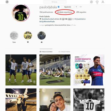 22,4 millones de seguidores.