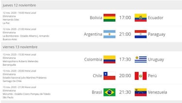 ¿Dónde se juega Argentina - Paraguay?