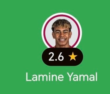 Lamine Yamal, protagonista de los memes más divertidos de El Clásico