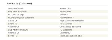 El calendario de LaLiga EA Sports 25/26 