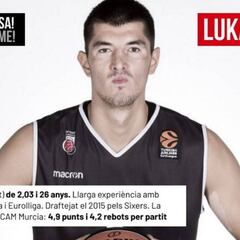 Luka Mitrovic llega al Manresa con un contrato temporal