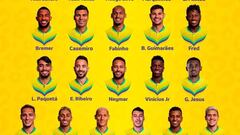 Convocatoria de Brasil, en vivo: lista de Tite para el Mundial 2022, en directo
