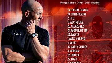 Cuatro novedades en la lista del Rayo para recibir al Madrid