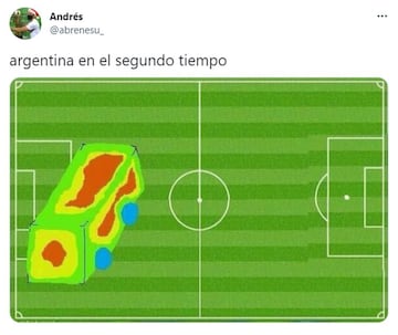 Los mejores memes de la final de la Copa América