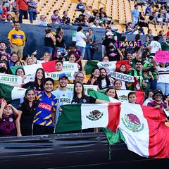 Los países que más demandan boletos para el Mundial