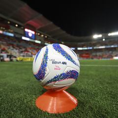 Así se disputará la Jornada 4 y 5 del Apertura 2023