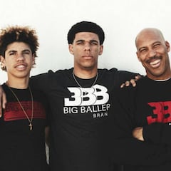 Lonzo Ball: un padre polémico, marketing y mucho baloncesto