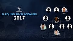 UEFA incluye a Davinson en 11 de revelaciones de Champions