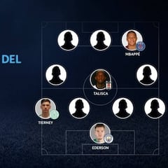 UEFA incluye a Davinson en 11 de revelaciones de Champions
