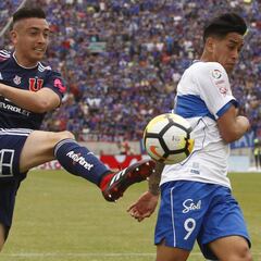 Las millonarias cifras que recibirán los chilenos en la Copa