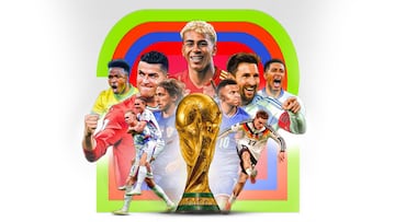 Sorteo del Mundial 2026 de Estados Unidos, México y Canadá: cómo funciona, selecciones, condicionantes, formato...