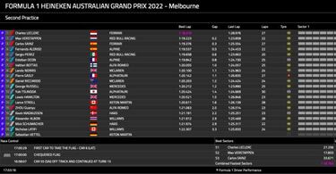 Sainz y Alonso ilusionan