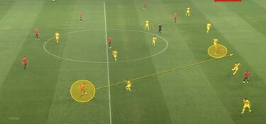 España tiene portero y un plan