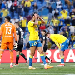 La efectividad de Las Palmas está a la cola de Europa