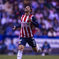 Los grandes fracasos de Chivas en los últimos años