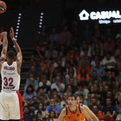 El CSKA somete al Valencia Basket en el estreno en Euroliga