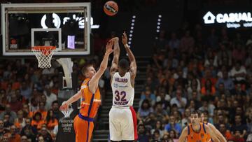 El CSKA somete al Valencia Basket en el estreno en Euroliga