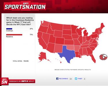 Blue 42! - Semana 17 (2012) y Lo que hay en juego: Playoffs