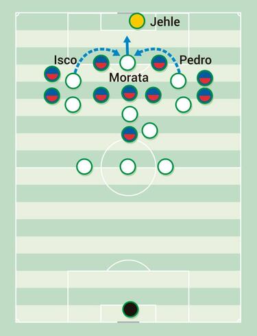 Liechtenstein autoriza jugar con defensa de tres
