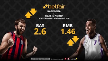 Baskonia vs. Real Madrid: horario, dónde ver, pronósticos y clasificación