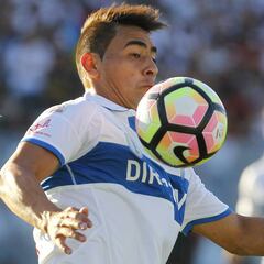 Los 9 jugadores que podrían dejar el plantel de Católica