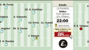Un Málaga en estado de gracia recibe al Getafe de los follones