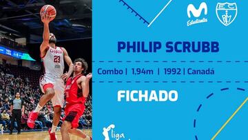 El Estudiantes ficha al internacional canadiense Scrubb