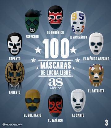 Las 100 máscaras más emblemáticas de la Lucha Libre Mundial