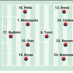 Alineación posible de Osasuna contra la Real Sociedad en LaLiga EA Sports