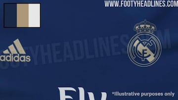 El diseño y la gama de colores de la segunda equipación del Real Madrid de la temporada 2019-2020.