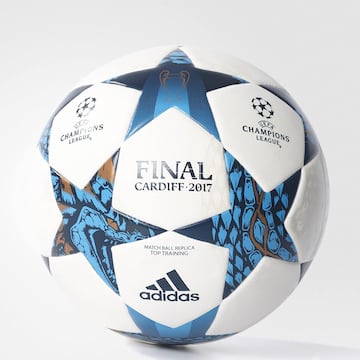 La evolución de los balones de la Champions League