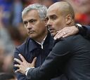 En Inglaterra ven a Mou fuera de Champions y a Pep campeón