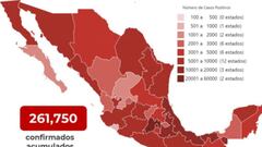 Coronavirus en México: resumen, casos y muertes del 7 de julio