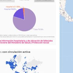 Mapa de casos y muertes por coronavirus por departamentos en Colombia: hoy, 10 de enero