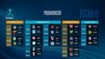 Copa de la Liga Profesional: horarios, partidos y fixture de la fecha 6