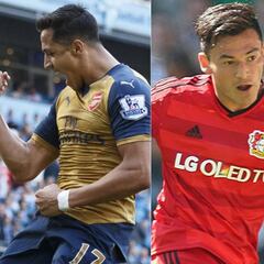 Horario y programación de la tercera fecha de Champions League