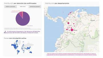 Mapa de casos y muertes por coronavirus por departamentos en Colombia: hoy, 17 de noviembre