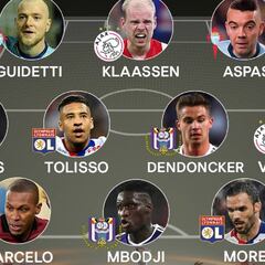 Iago Aspas y Guidetti en el once ideal de la Europa League