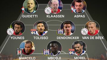 El once ideal de la ida de cuartos de final de la Europa League. 