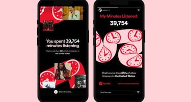Spotify Wrapped 2021: Cómo ver y compartir lo que más has escuchado este año