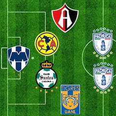 El XI ideal de mexicanos en Liga MX de cara al Clausura 2018