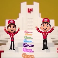 Resultados Lotería Nacional Chispazo hoy: ganadores y números premiados | 20 octubre