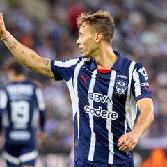 Buscan en Rayados jugadores con perfil europeo