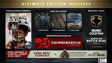 Call of Duty Black Ops: Cold War: dónde comprar el juego, precio y ediciones