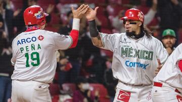 México - Puerto Rico: Horarios, canal, cómo y dónde ver, Serie del Caribe