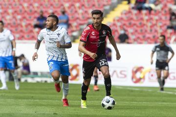 Jugadores que pasaron por Expansión y ahora estan en Liga MX