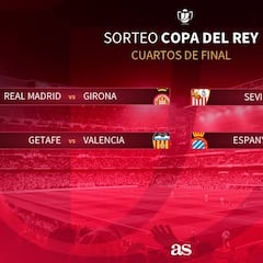 Madrid-Girona y Sevilla-Barça, en los cuartos de final de Copa